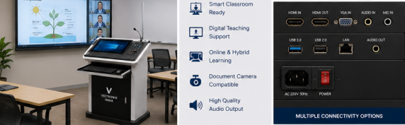 Faculty Teaching Station