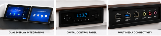 Dual Display Smart Podium